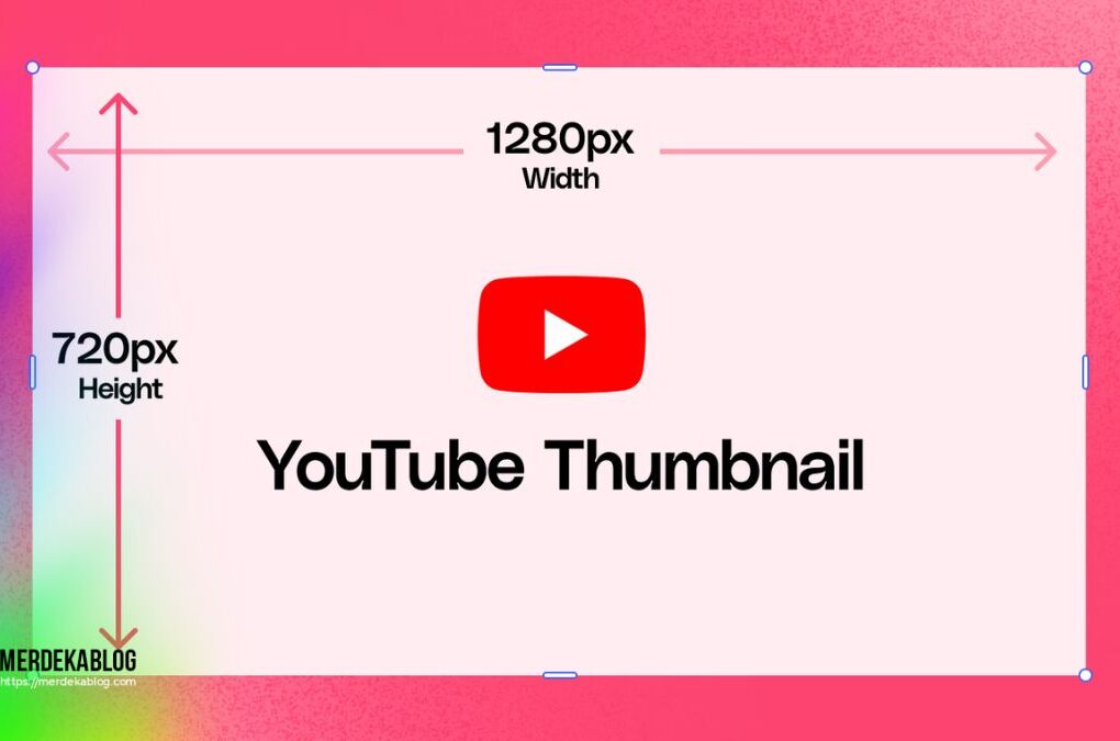 Ukuran Thumbnail YouTube Terbaik