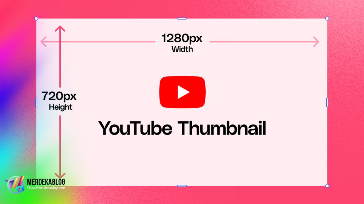 Ukuran Thumbnail YouTube Terbaik